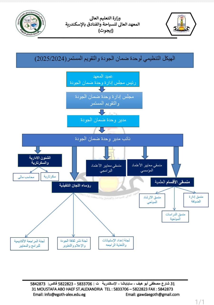 صورة المقال