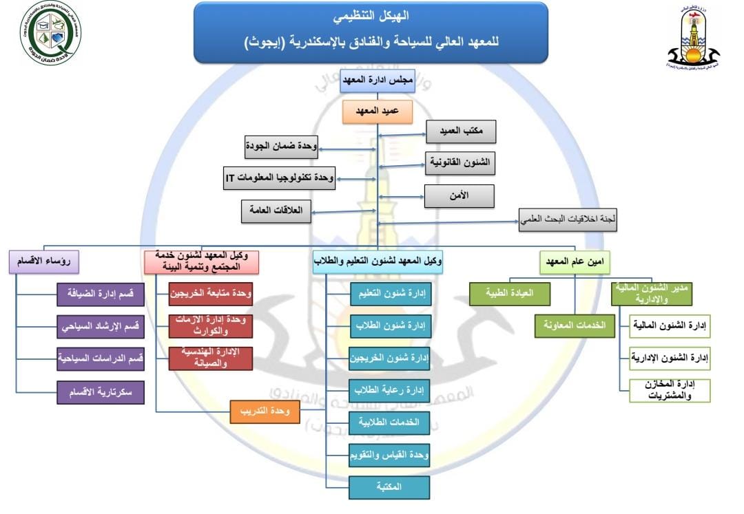 صورة المقال